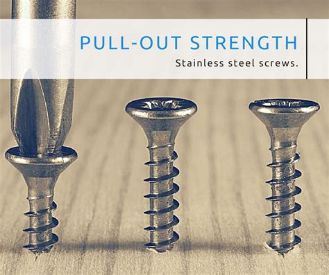 sheet metal screw pullout strength|screw pull out strength calculation.